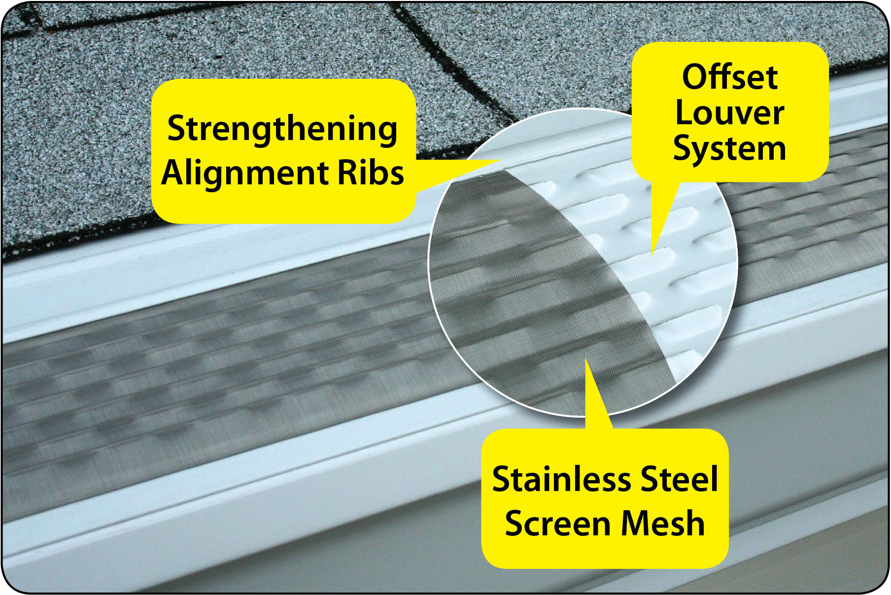 Keeps Gutters Free Flowing